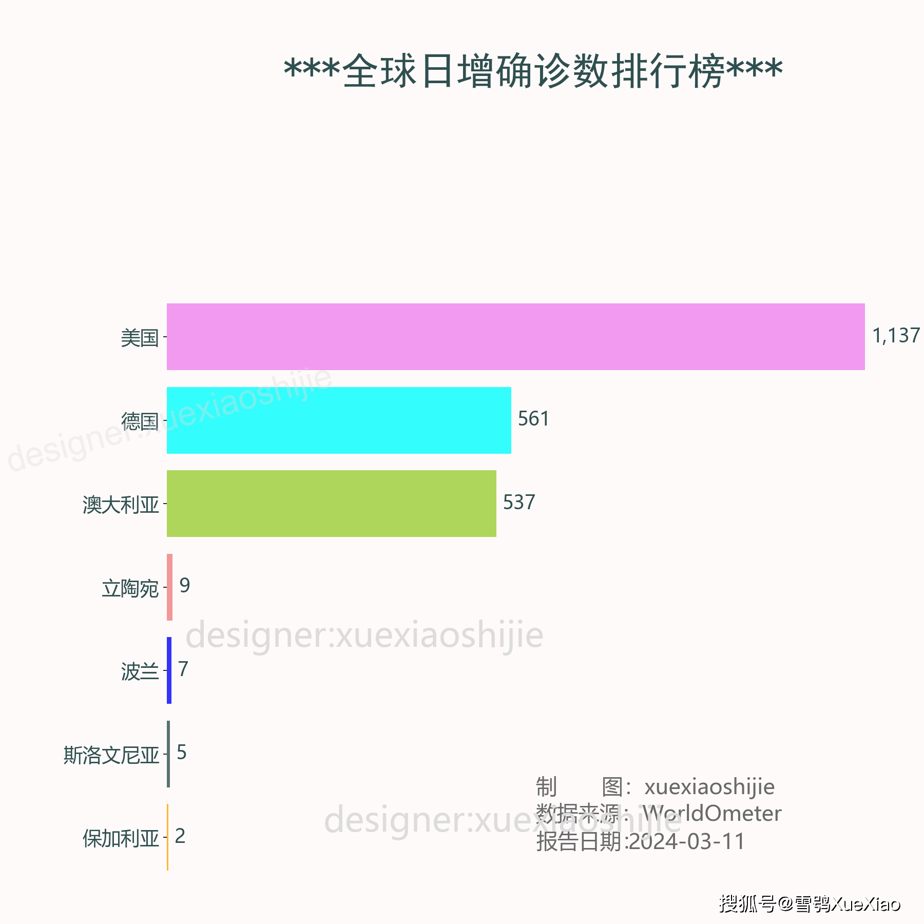 高压旋转接头 第400页