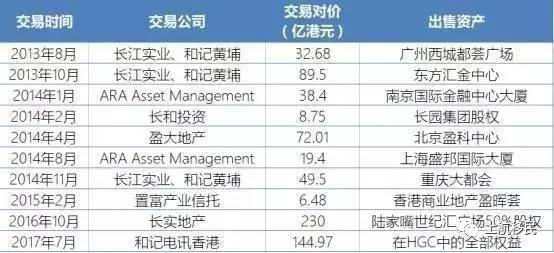 高压旋转接头 第399页