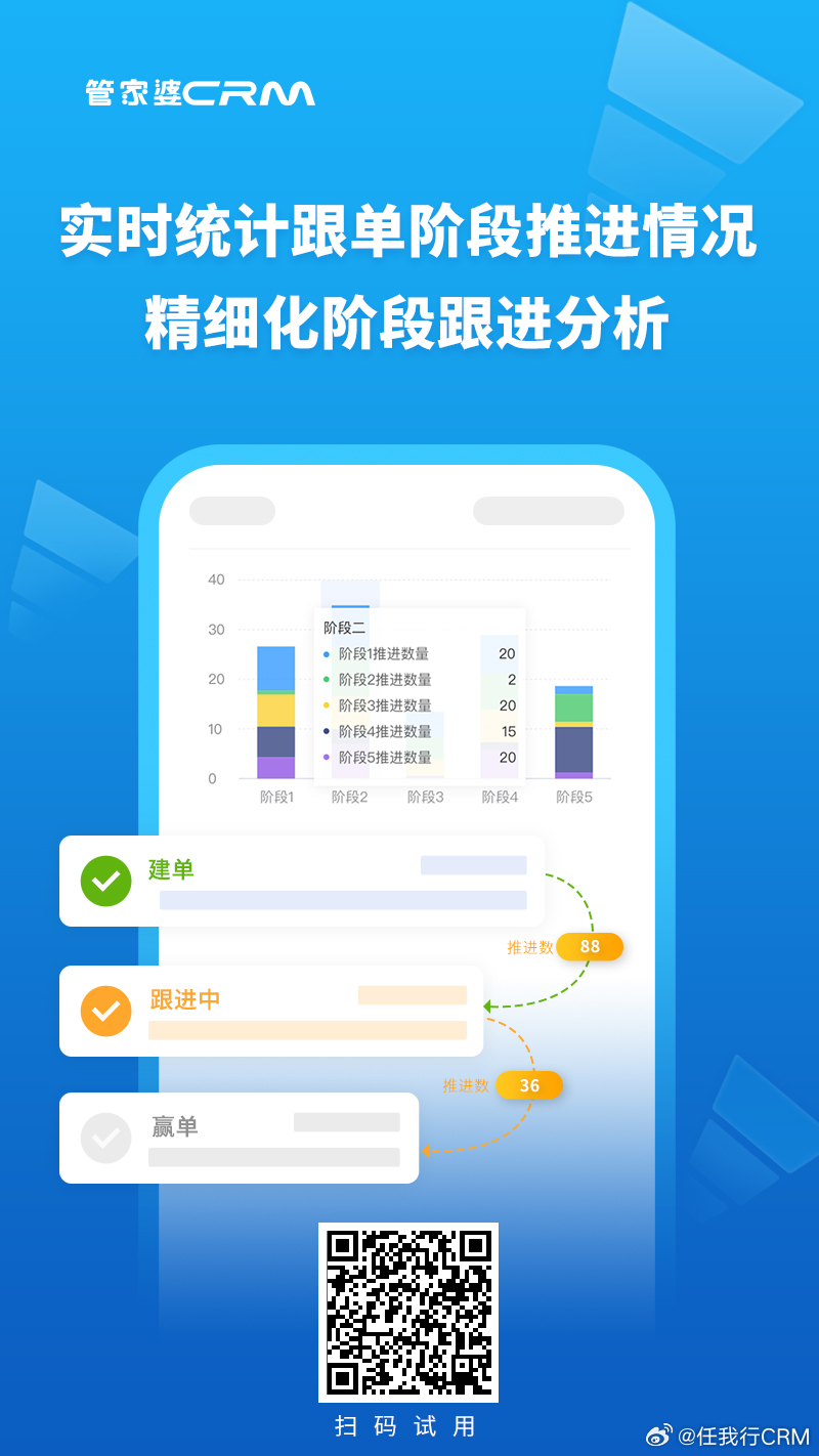7777788888管家婆免费,全身心数据指导枕_计算能力版20.716
