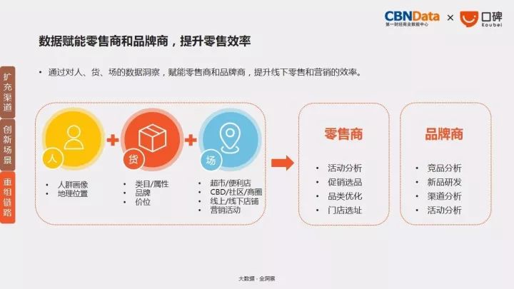 导热油旋转接头 第401页