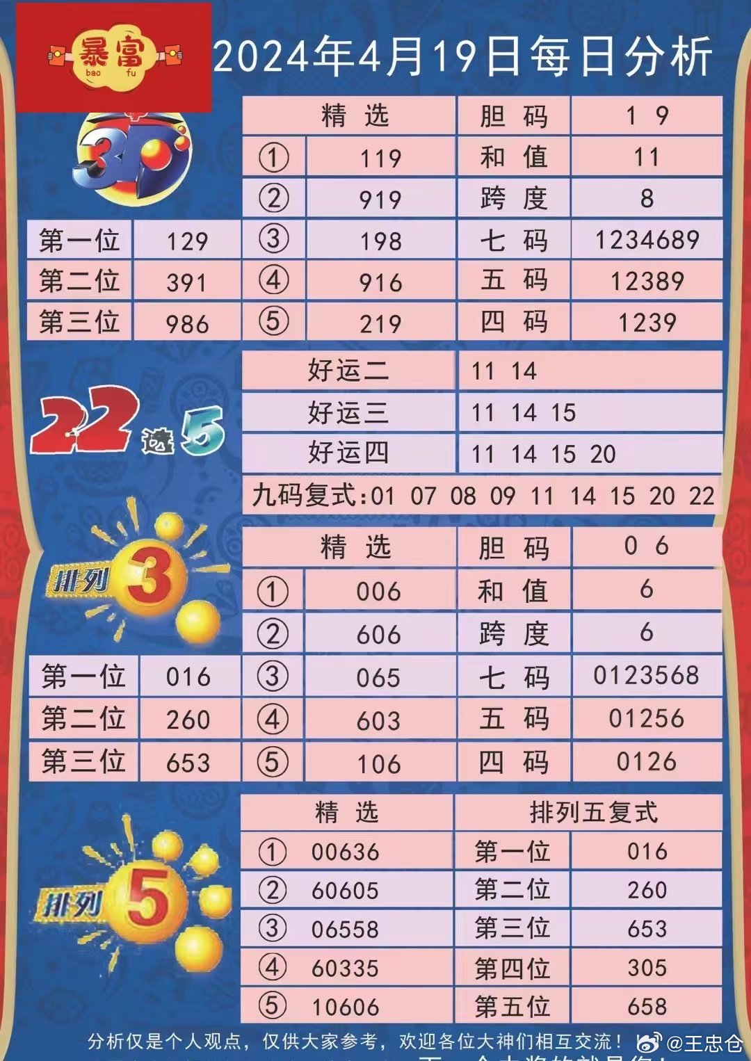 新澳2024今晚开奖资料,数据导向计划_多媒体版64.339