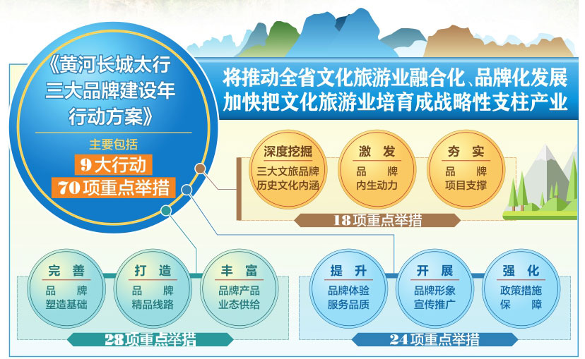 新澳天天开奖资料大全最新54期,创新发展策略_多元文化版64.253