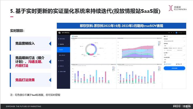 新澳最新最快资料新澳51期,实证分析详细枕_共享版33.446