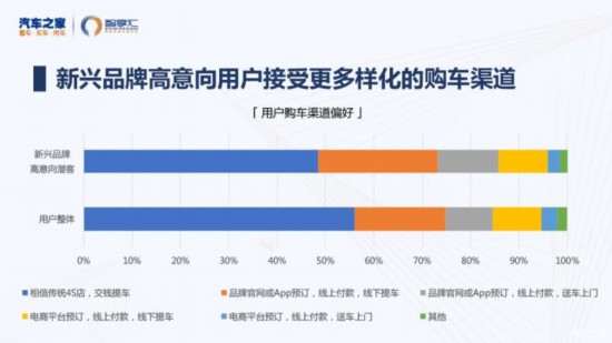 最准一肖一码一一子中特7955,全面数据分析_家庭版50.764