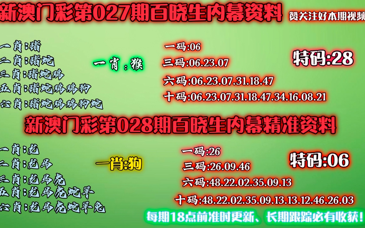 澳门一码一码100准确,稳固计划实施_养生版68.380