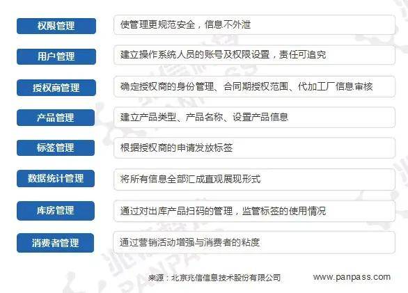 澳门一码一肖一特一中管家婆,现况评判解释说法_授权版43.504