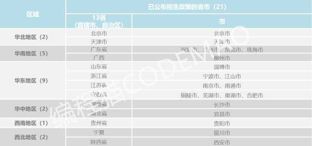 导热油旋转接头 第391页