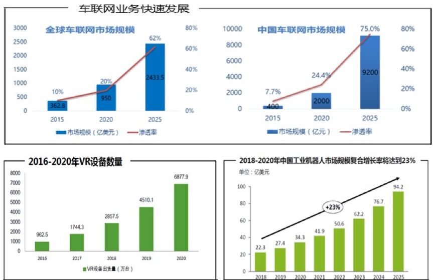 管家婆一肖一码100%准资料大全,数据引导执行策略_物联网版59.875