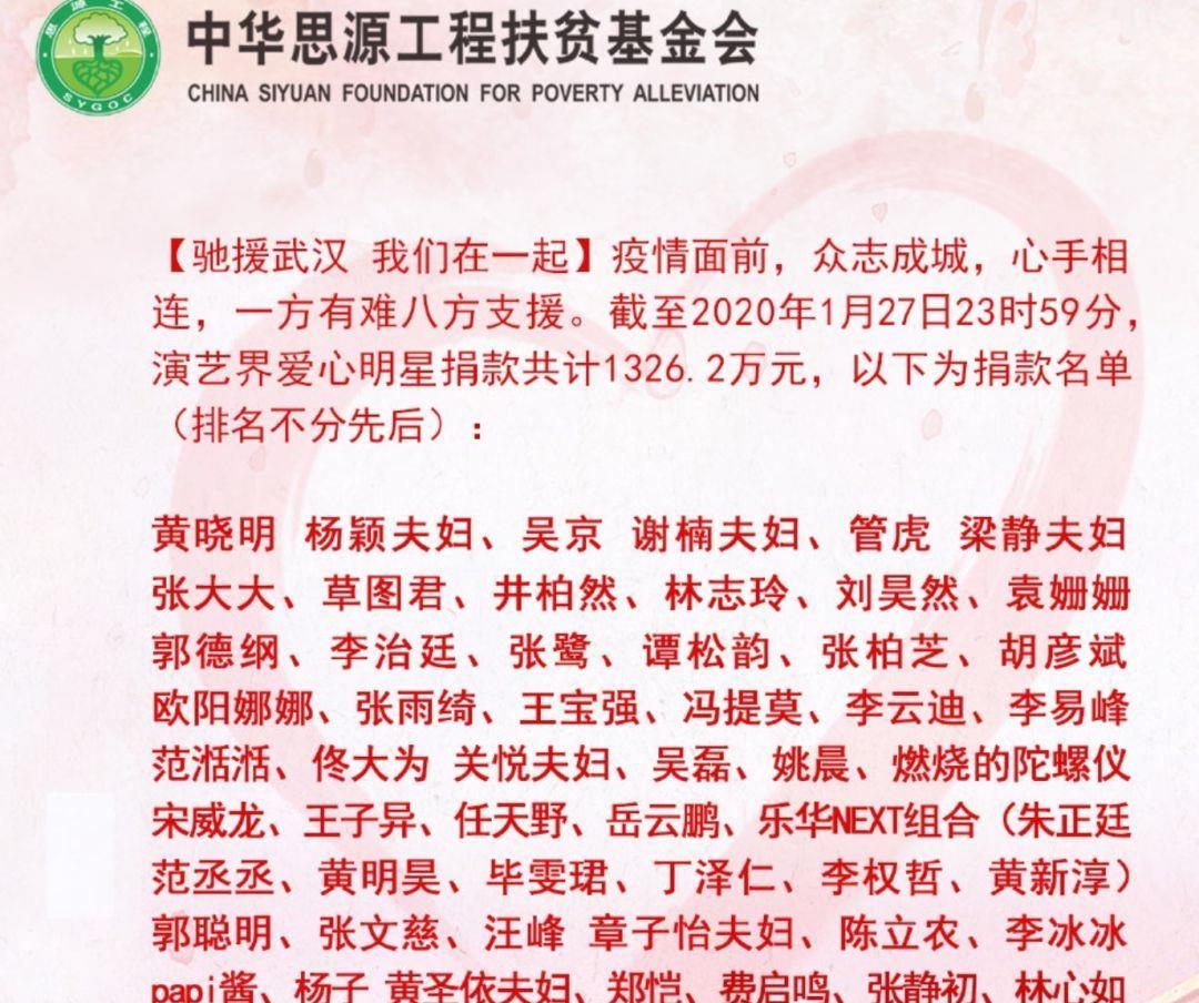 最新募捐情况全面论述