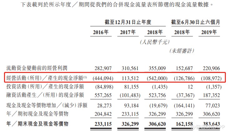 2024年新澳门天天开奖免费查询,科学分析严谨解释_确认版29.422