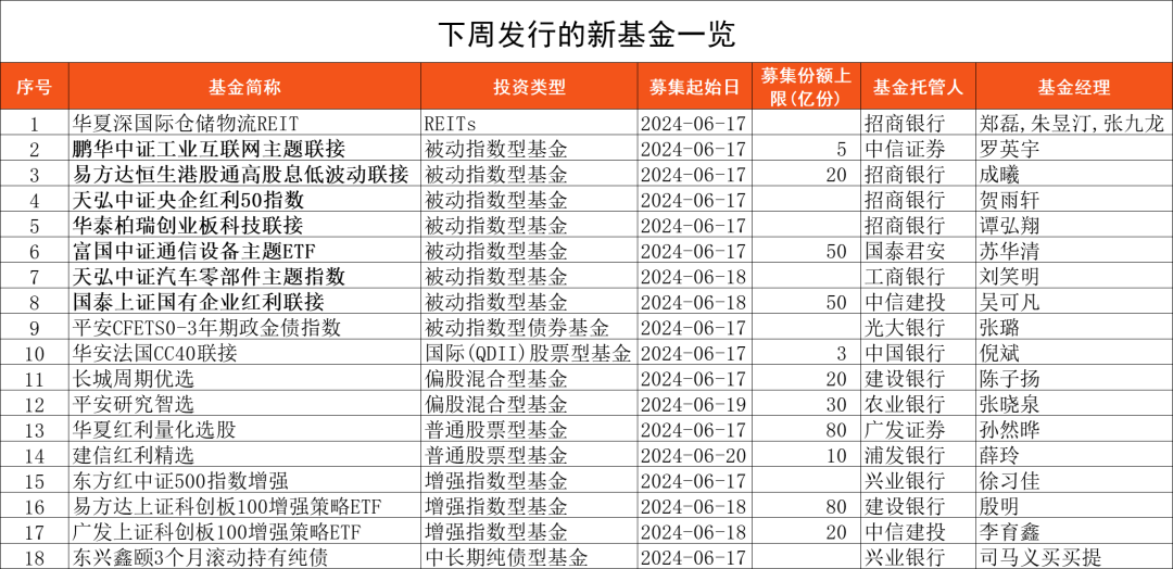 2024新奥天天免费资料53期,仿真方案实施_加强版80.973