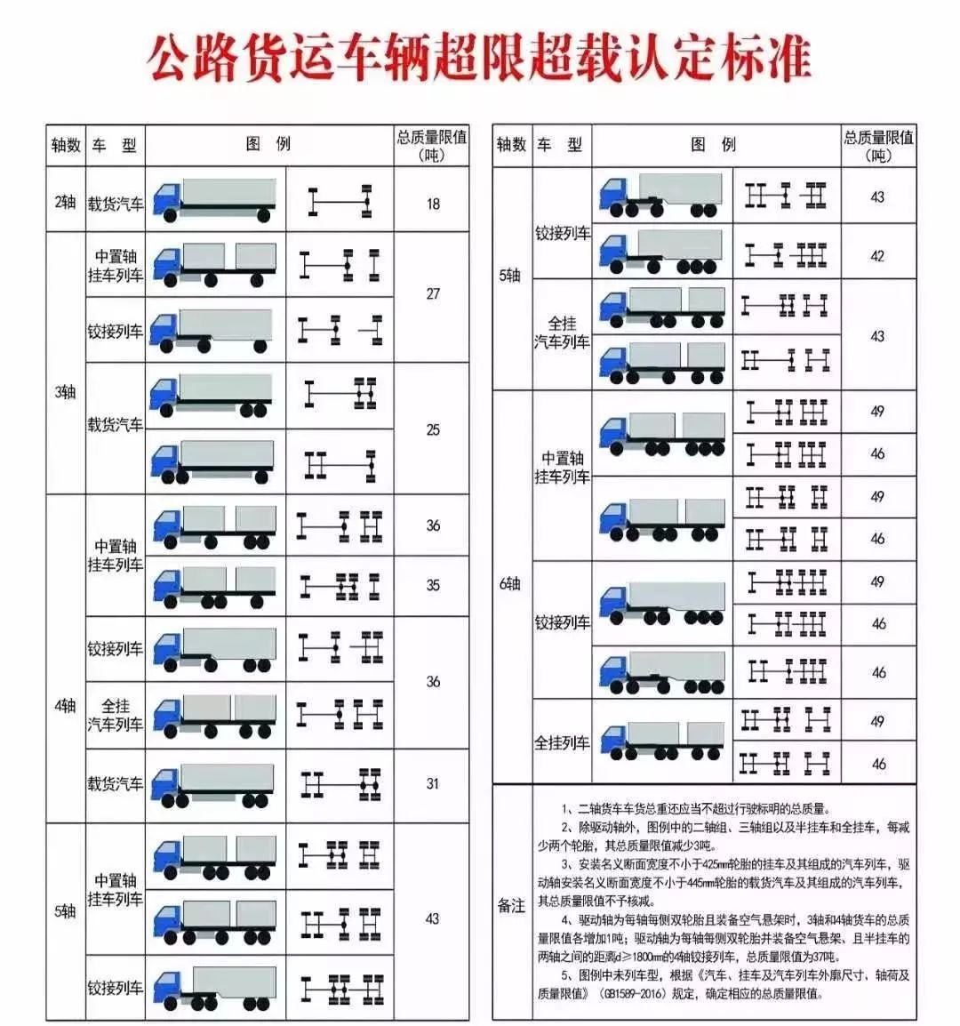 高压旋转接头 第378页