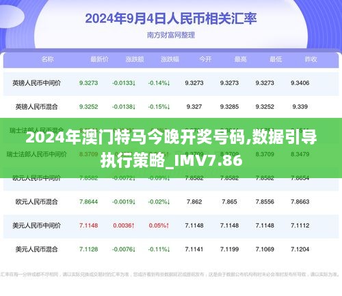 2024澳门今天特马开什么,社会承担实践战略_通行证版23.182