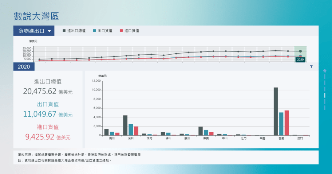 2024澳门正版资料大全,统计数据详解说明_先锋科技44.390