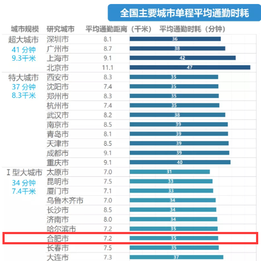 高压旋转接头 第375页