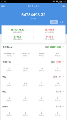 7777788888精准管家婆,完善实施计划_车载版91.455
