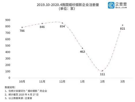 一码一肖100%精准,行动规划执行_明星版10.821