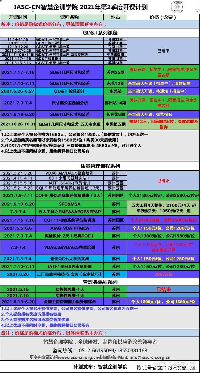 新澳门三期必开一期,系统评估分析_携带版27.382