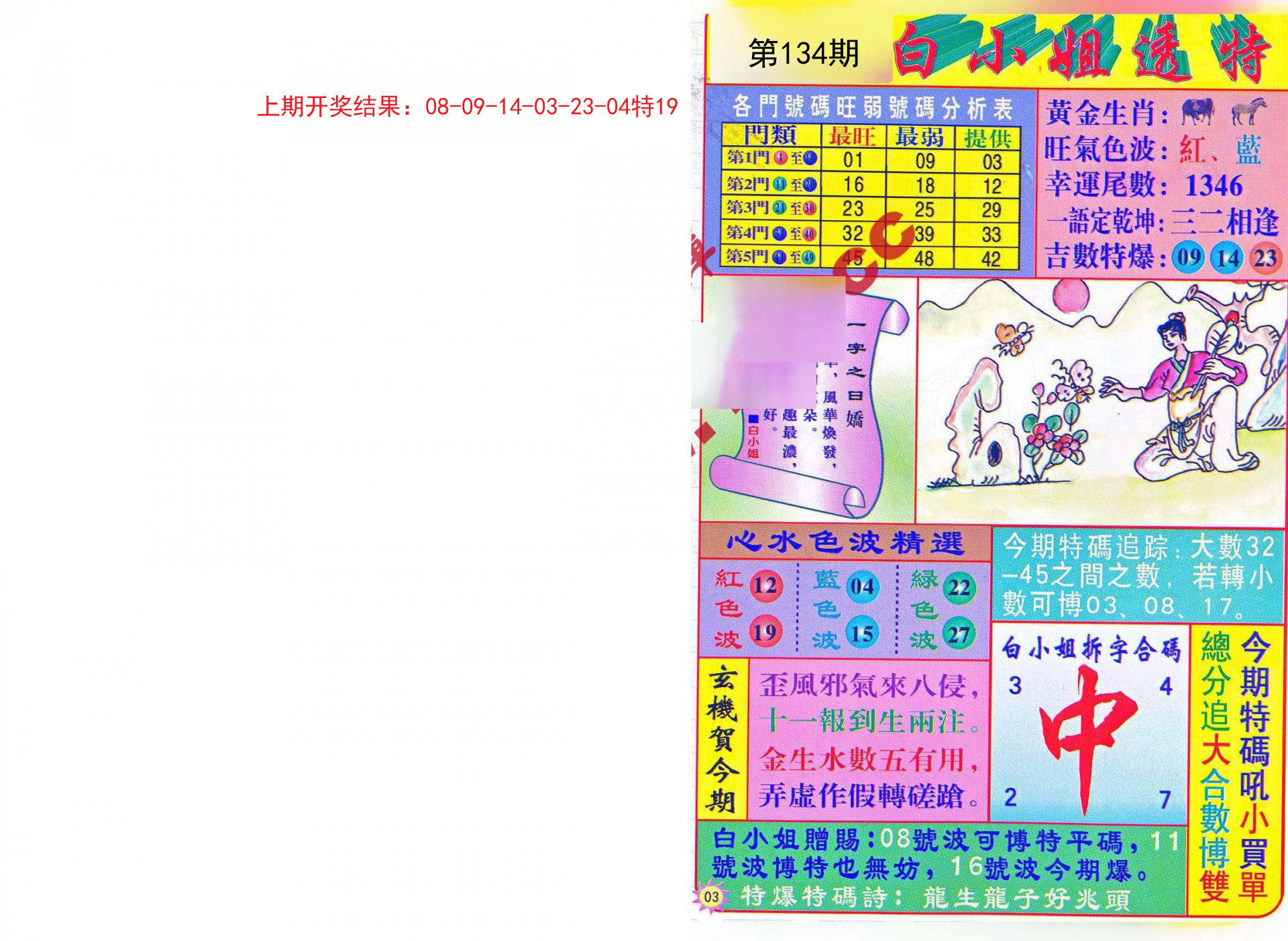 新澳门管家婆一句,统计信息解析说明_多媒体版16.912