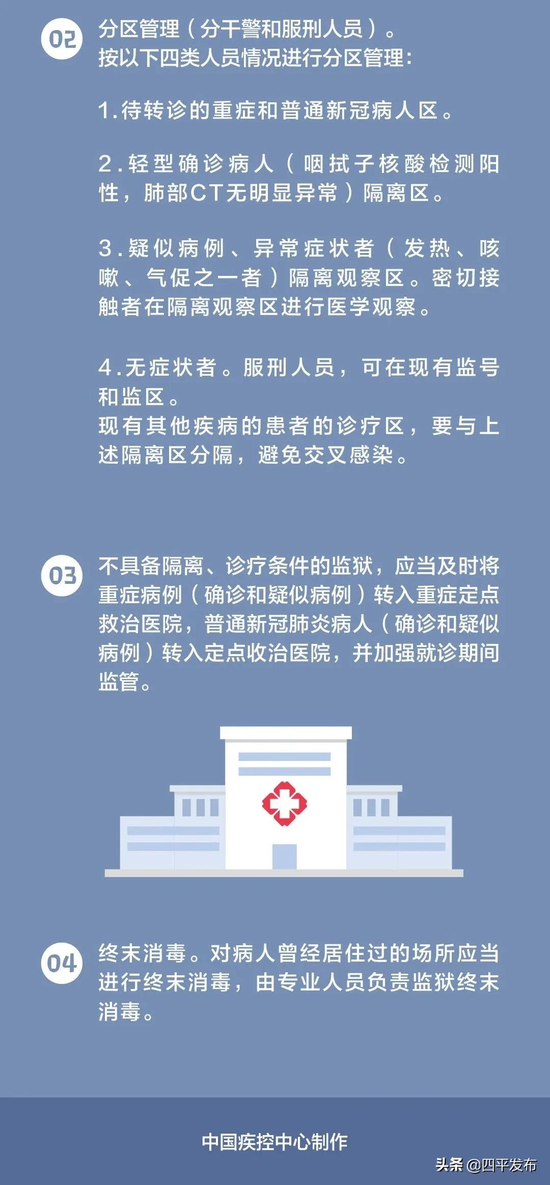 导热油旋转接头 第365页