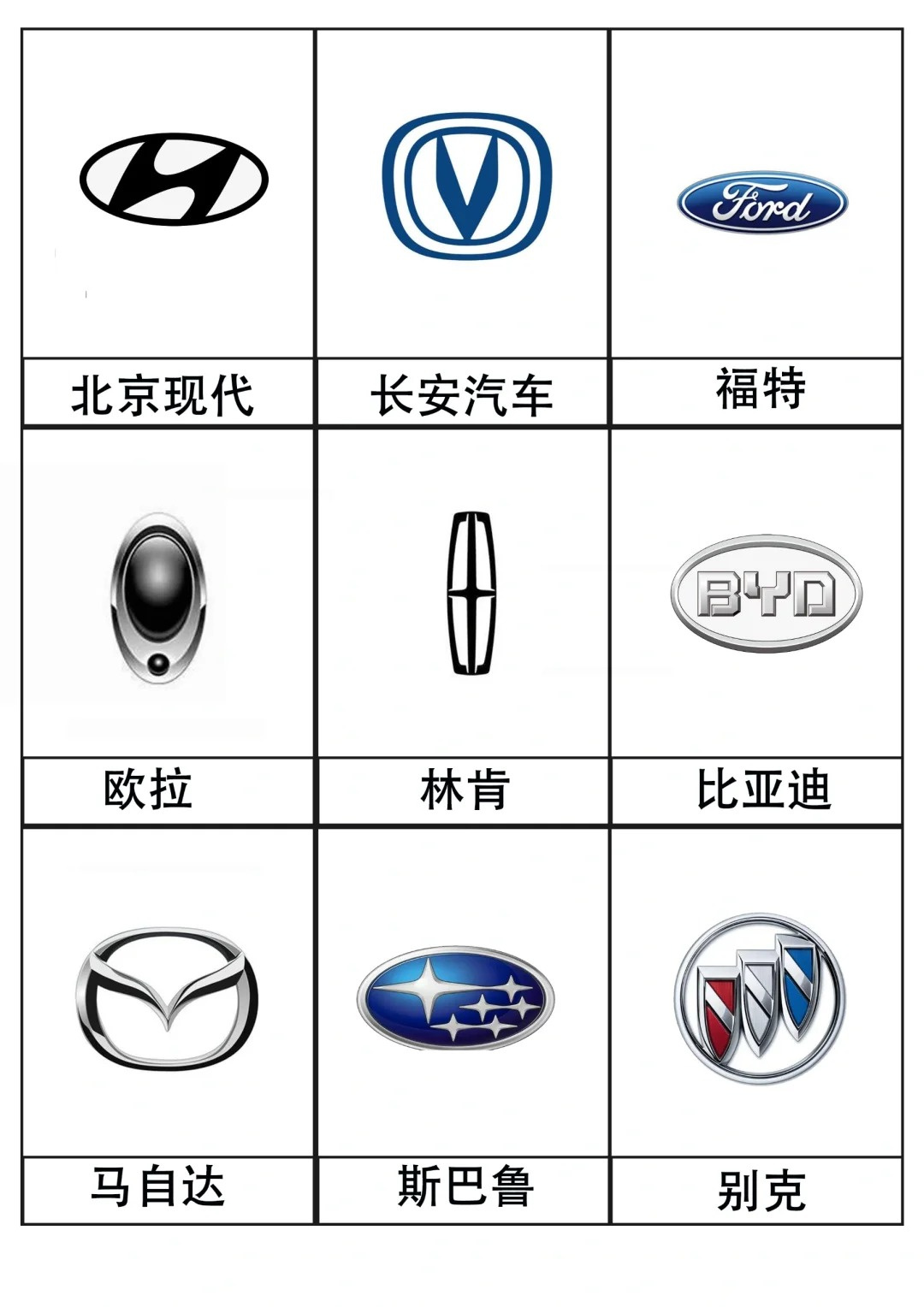 最新车标识别指南，步骤详解