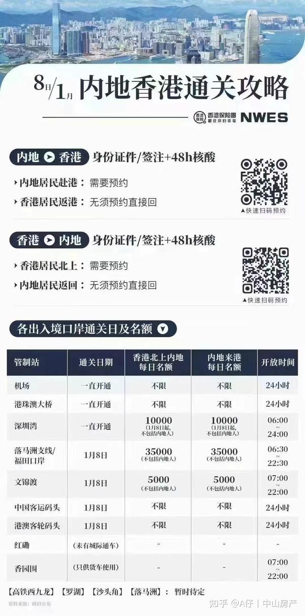 导热油旋转接头 第351页