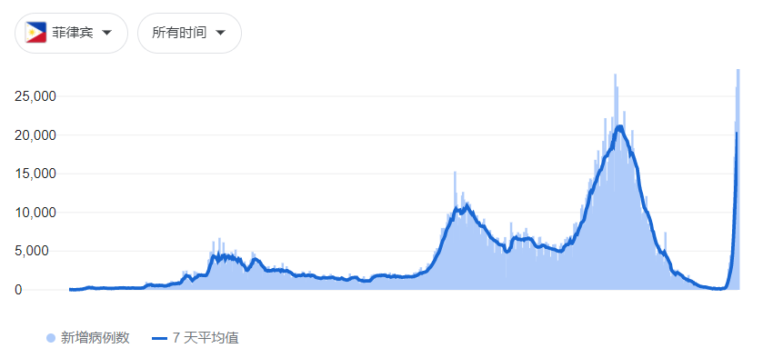 导热油旋转接头 第349页