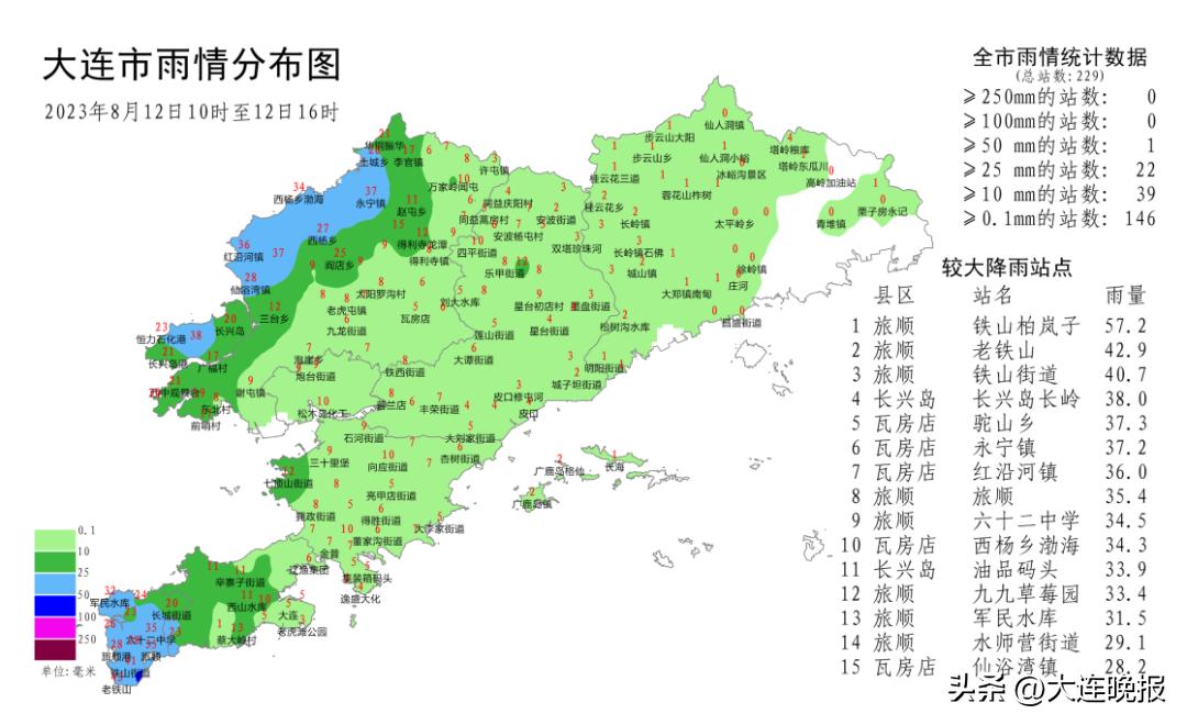 大连气象局发布最新预警，关注天气变化，保障安全出行