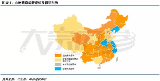 导热油旋转接头 第345页