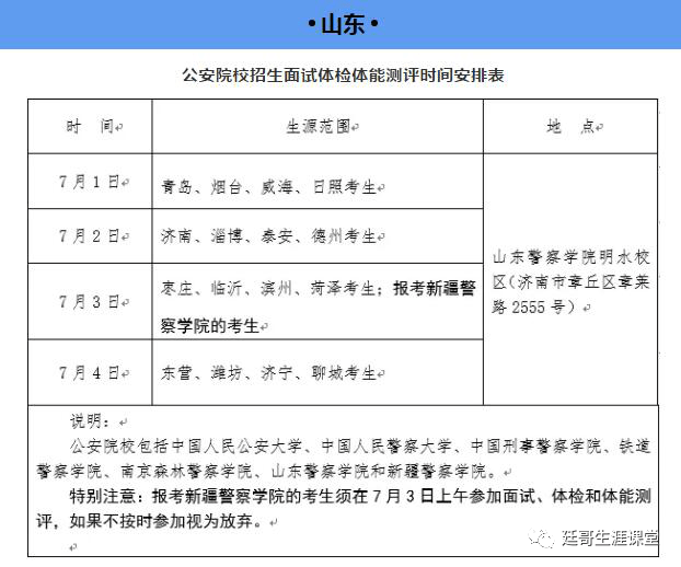 最新警察政审标准（2024版）