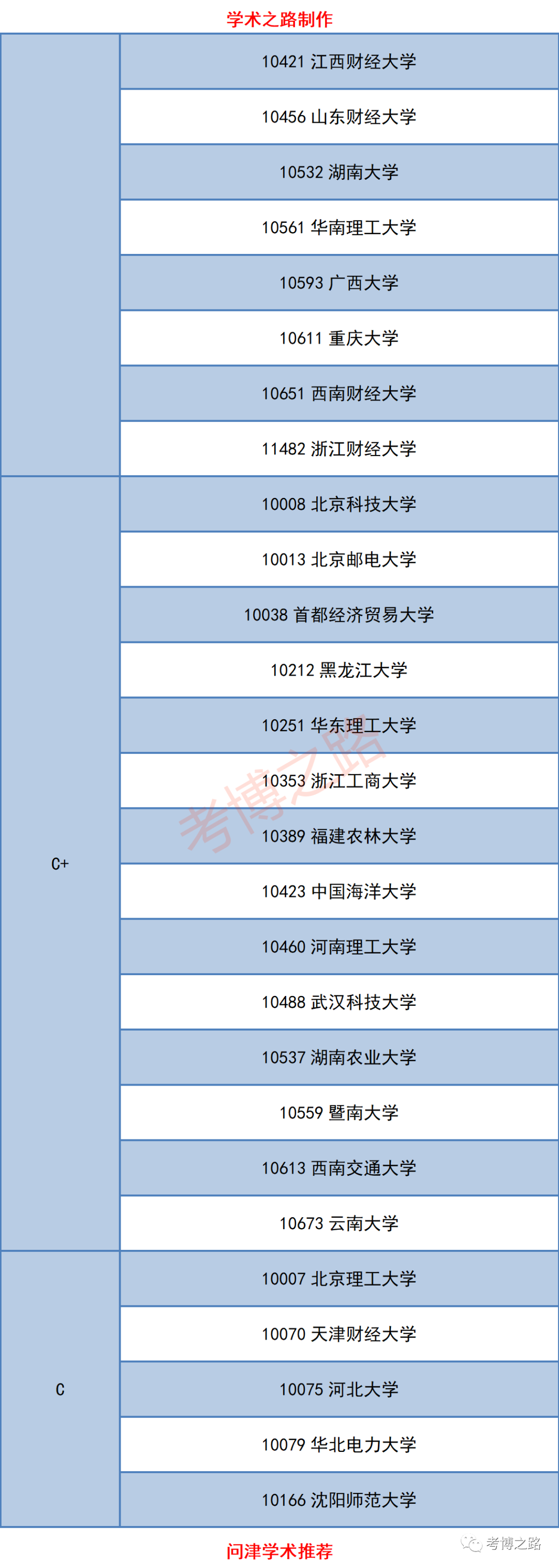 导热油旋转接头 第336页
