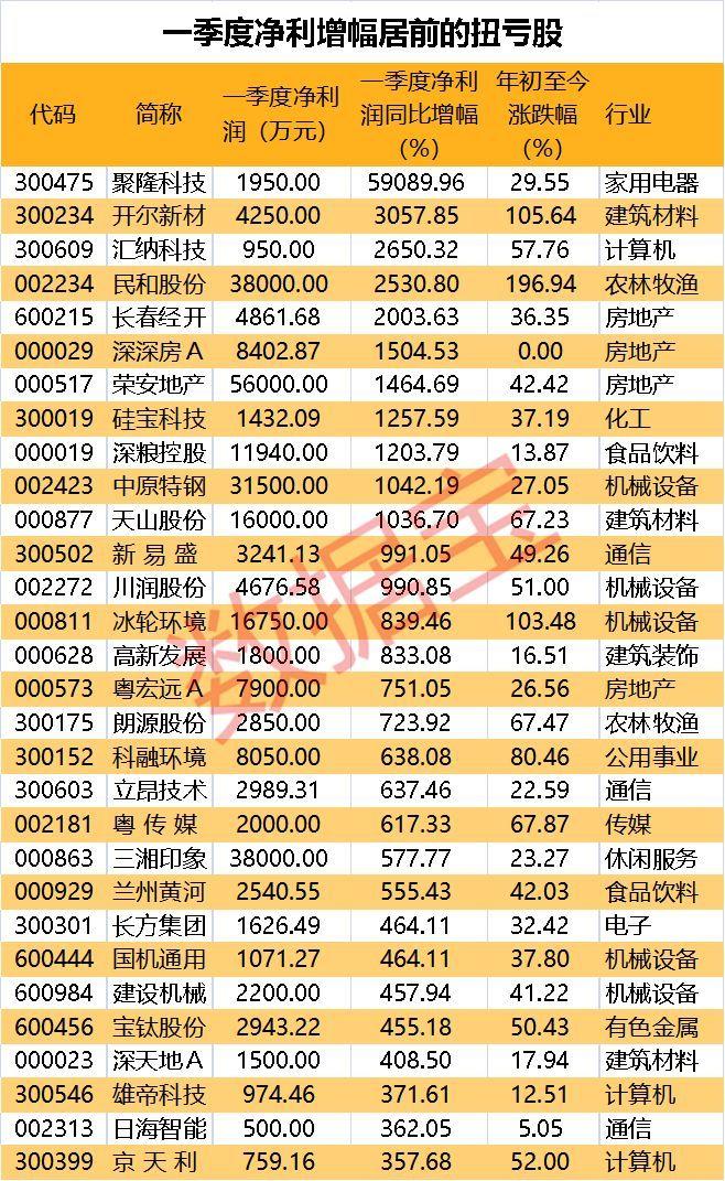 安控科技股票，科技浪潮中的稳健之舟