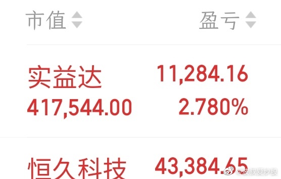 高压旋转接头 第308页