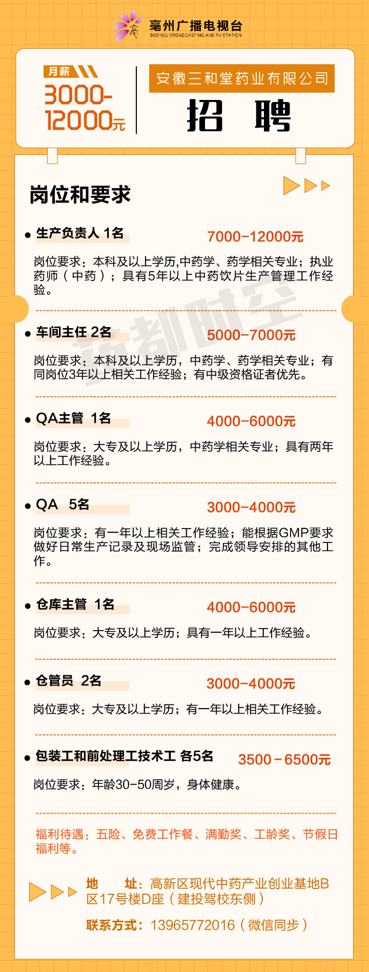 上仓最新招聘资讯闪亮发布！