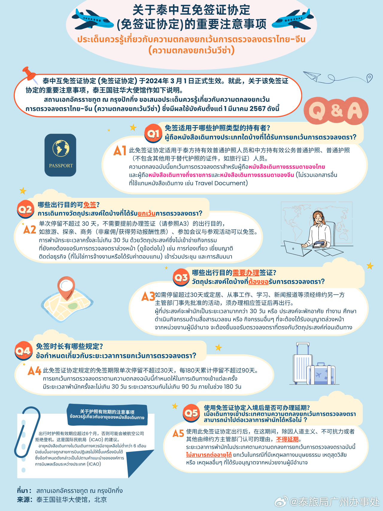 全球旅行无障碍，互免签证资讯一网打尽