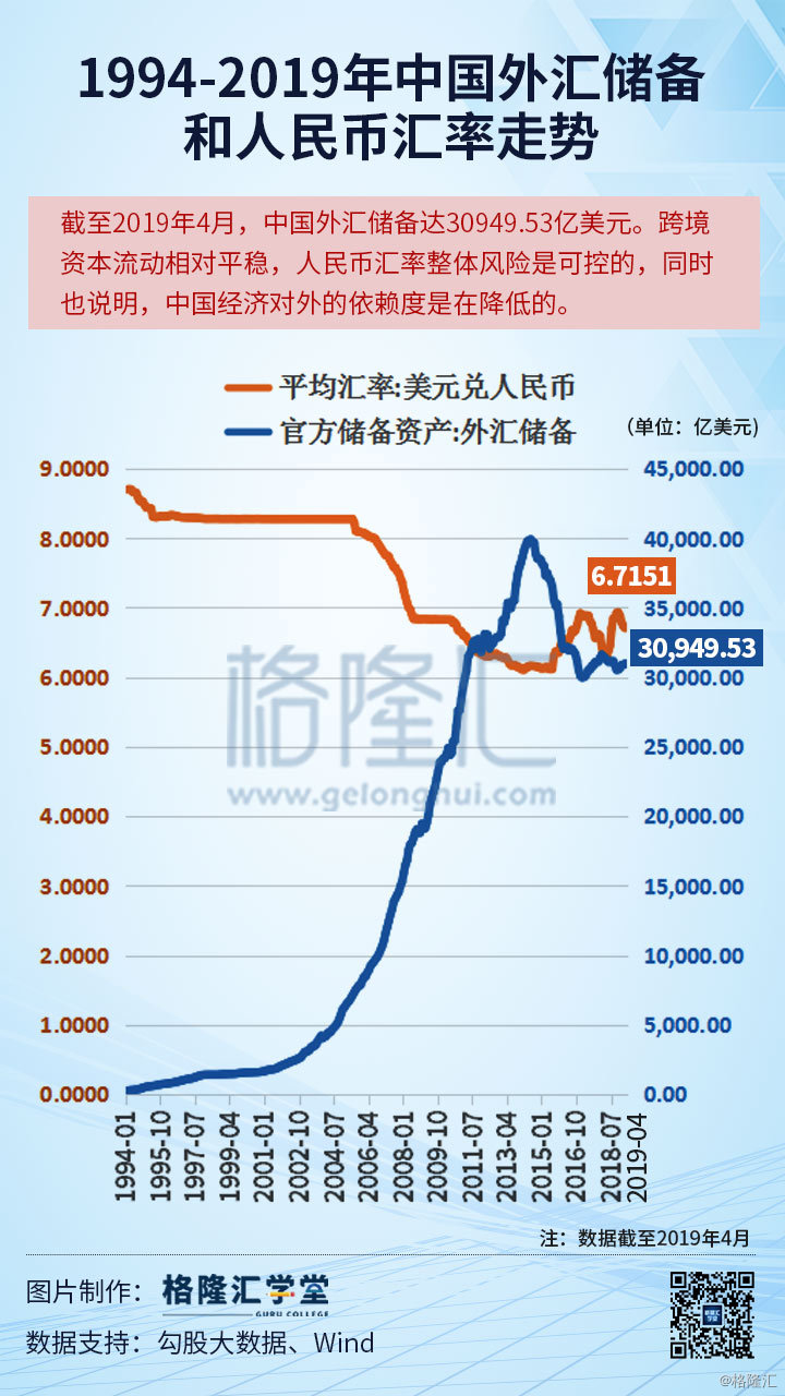 中国银行最新外汇牌价及市场走势下的汇率观察分析