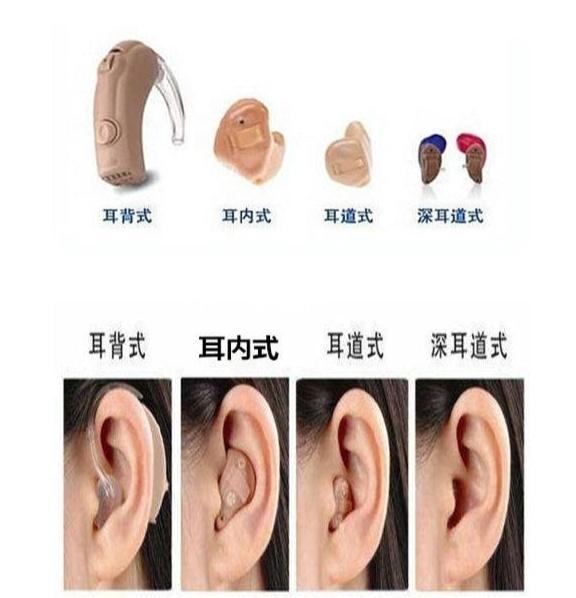 惠耳听力助听器价格指南，如何选购适合自己的助听器及价格解析