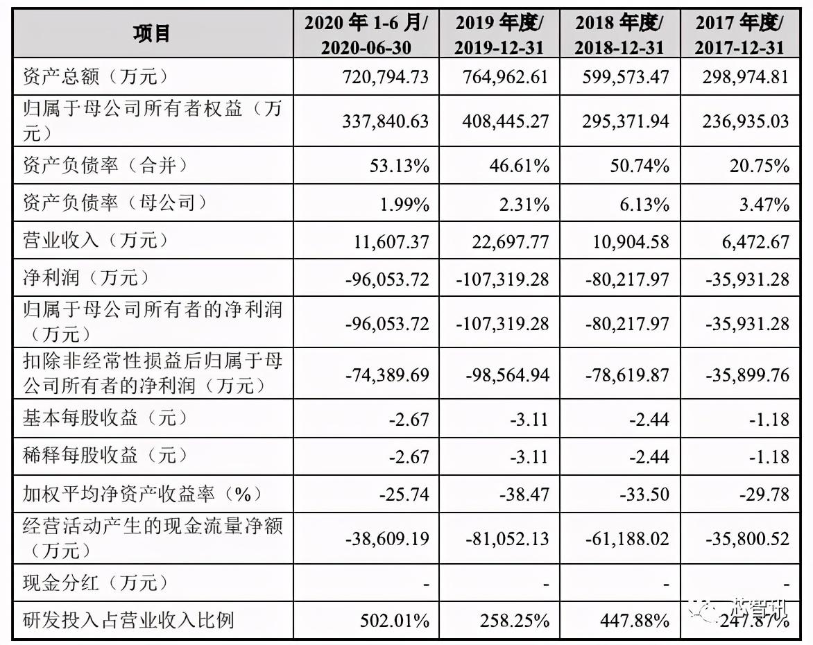 科创板退市风险警示系统，科技引领投资安全，智能监管新时代的警示灯