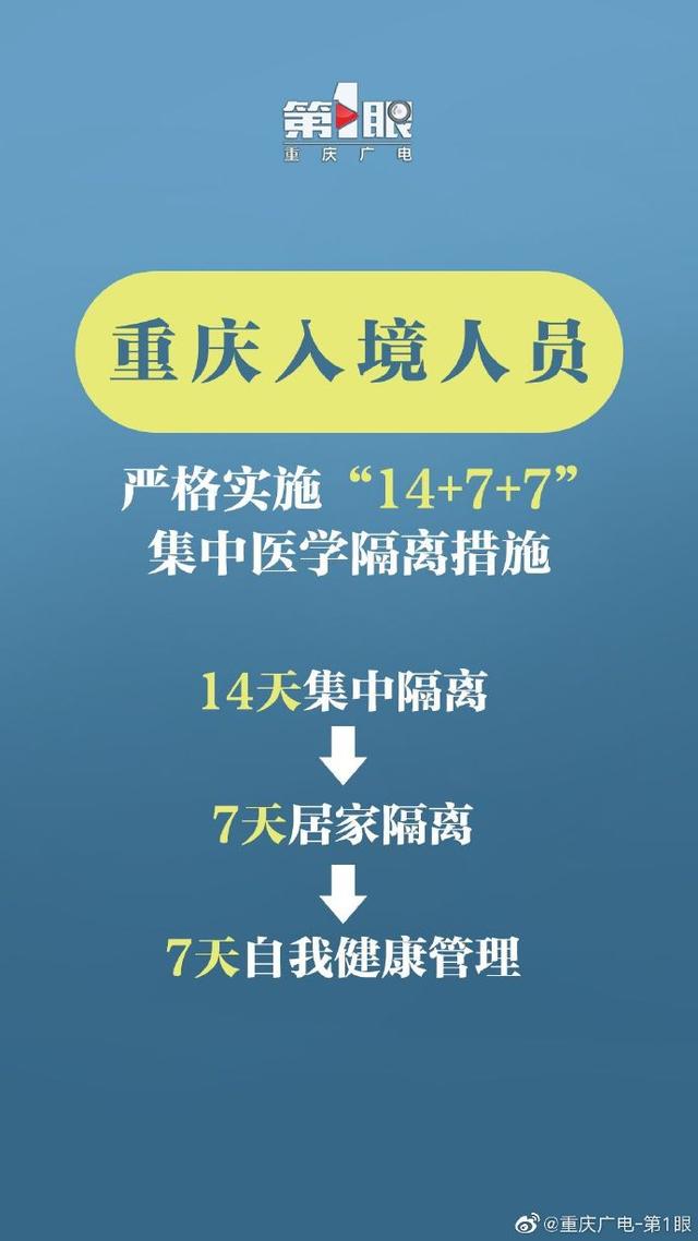 返渝资讯速递，引领科技潮流，重塑生活体验新体验