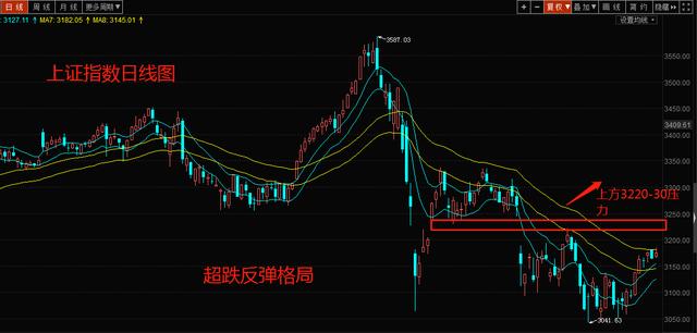 导热油旋转接头 第259页