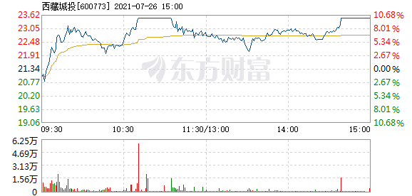 第1044页