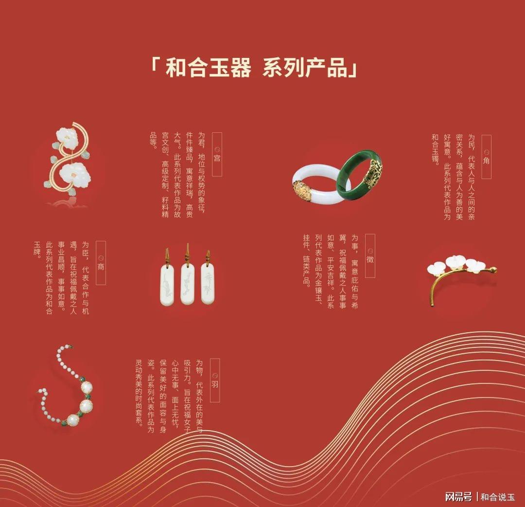 和合玉器上市，小巷中的独特玉器世界探索之旅