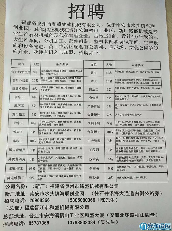 旋转接头 第202页