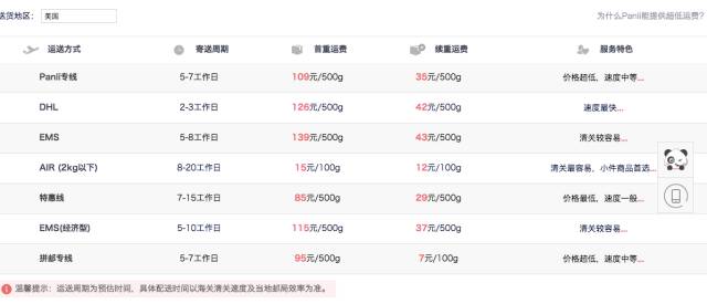 运费价格的深度解析与观点阐述