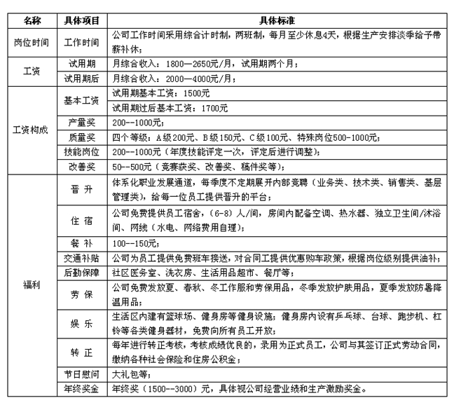 第807页