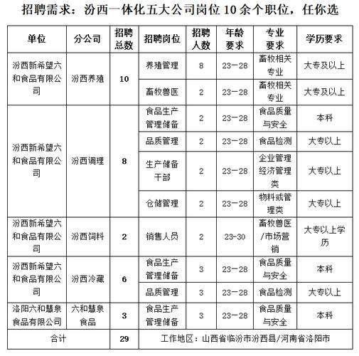 导热油旋转接头 第209页