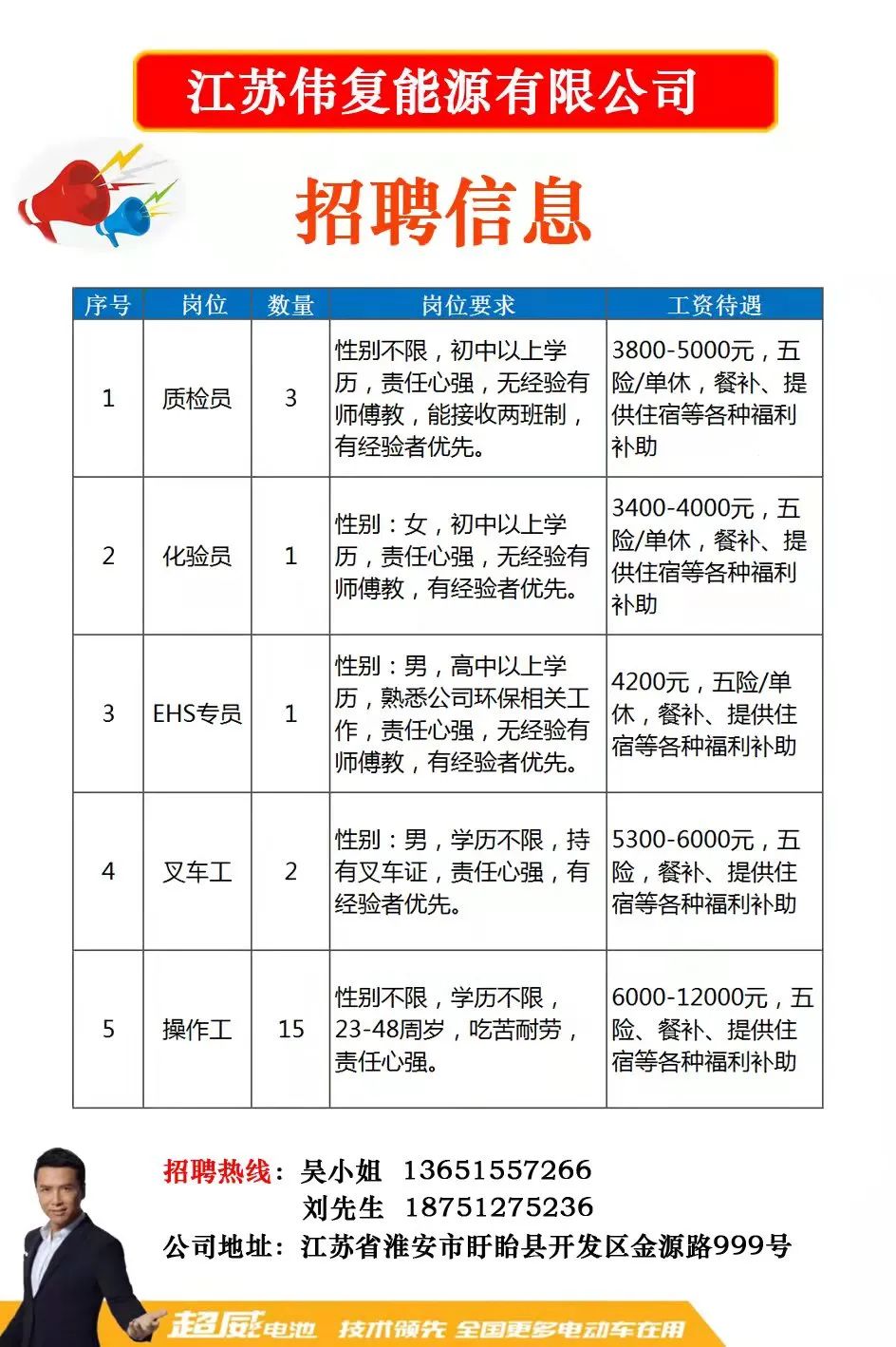 象山人才网最新招聘，人才汇聚的招聘港湾