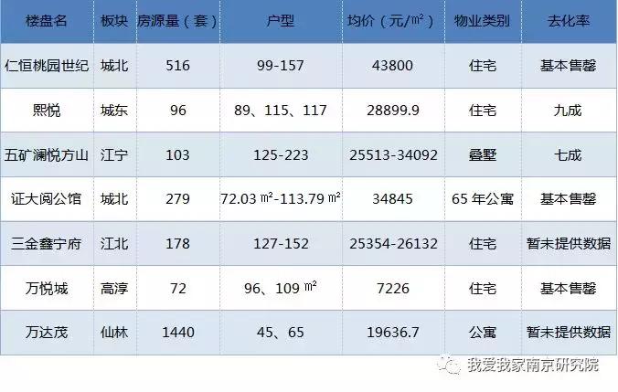 高淳万悦城最新动态，自然美景的探索之旅，寻求内心平和与宁静