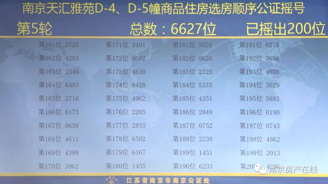 江宁最新房源，时代印记与地位的彰显之地