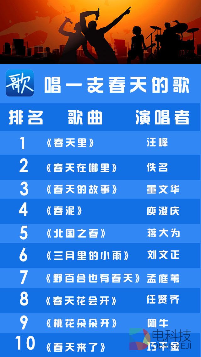 第608页
